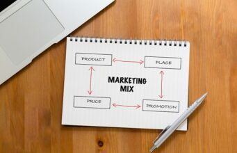 How to Market A Product or Service Market A Product