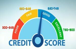 How Does Your Credit Score Help You in Obtaining Loans Credit Score